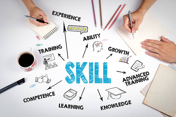 istock Skill Concept. The meeting at the white office table 637711196