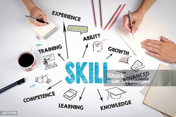 Skill Concept The Meeting At The White Office Table Stock Photo - Download Image Now