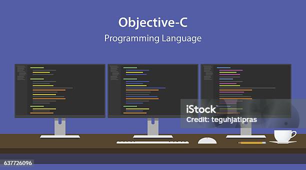 Illustration Of Objectivec Programming Language Code Displayed On Three ...