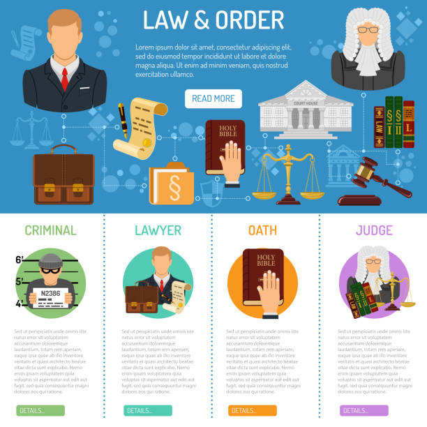 602 Court Oath Illustrations & Clip Art - iStock | Law
