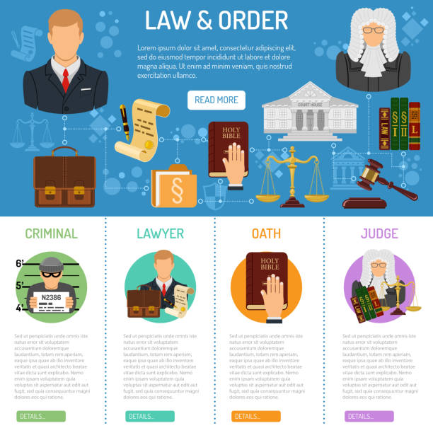 602 Court Oath Illustrations & Clip Art - iStock | Law 602 Court Oath Illustrations & Clip Art - iStock | Law