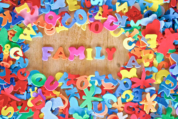 la famille  - letter y alphabet three dimensional shape green photos et images de collection