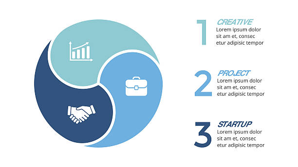 Vector circle arrows infographic, cycle diagram, graph, presentation chart. Business Circle arrows diagram for graph infographic presentation with steps parts options. three people stock illustrations