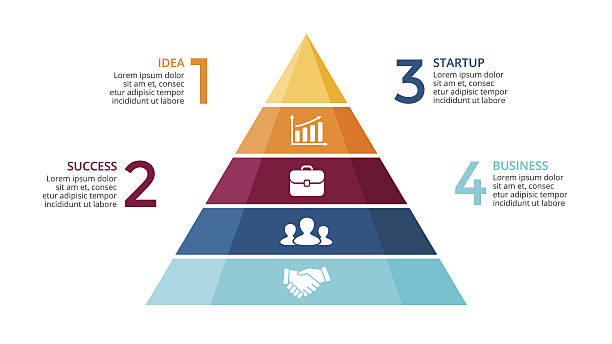 illustrazioni stock, clip art, cartoni animati e icone di tendenza di infografica delle frecce piramidali vettoriali, grafico grafico, presentazione del grafico a triangolo - pyramid shape