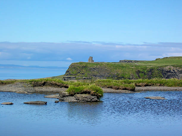 istock O'Brien's Tower in Cliffs of Moher, County Clare, Ireland 637886982