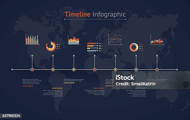 Multi World Timeline Timeline Vector Infographic World Map Stock Illustration - Download ...