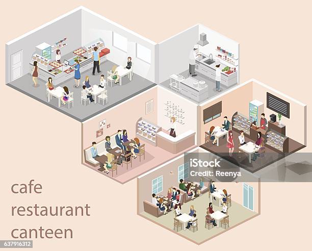 Vector Informatik Kantine Isometric Flat 3d Concept Vector Interior Cafe Canteen Restaurant ...