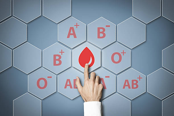 blood type / touch screen concept (click for more) - bloedbank stockfoto's en -beelden