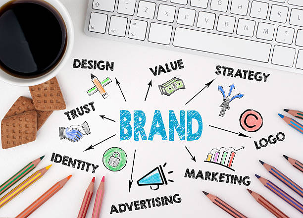 istock Brand Business concept. White office desk 638058664