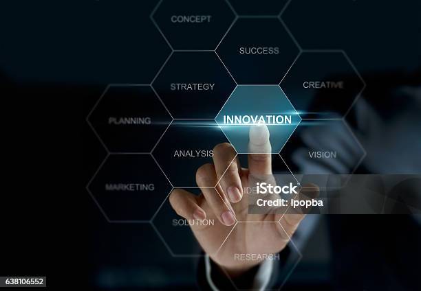 Businesswoman Hand Touch Word Innovation On Screen Business Concept Stock Photo - Download Image Now