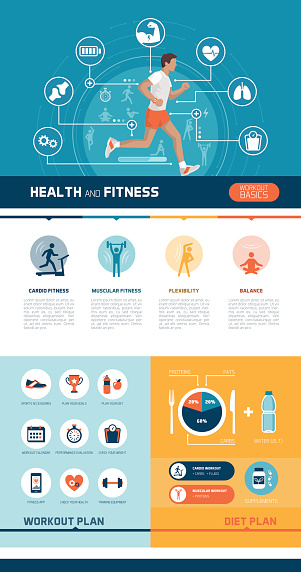 Fitness, sports, healthy diet and exercise infographics with man running and abstract health concepts