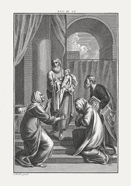 Jesus’ Presentation at the Temple (Luke 2), published c. 1850