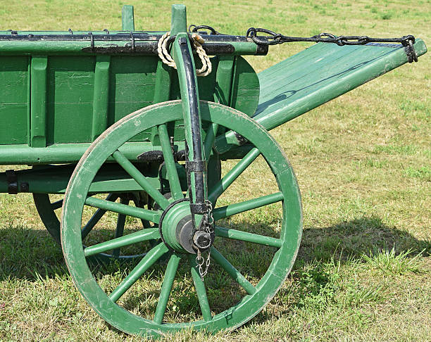 istock Part of an old carriage 638136198