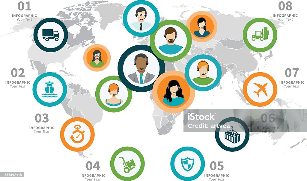 Logistical Support Examples Logistic Support Infographic Stock Illustration - Download Image Now ...