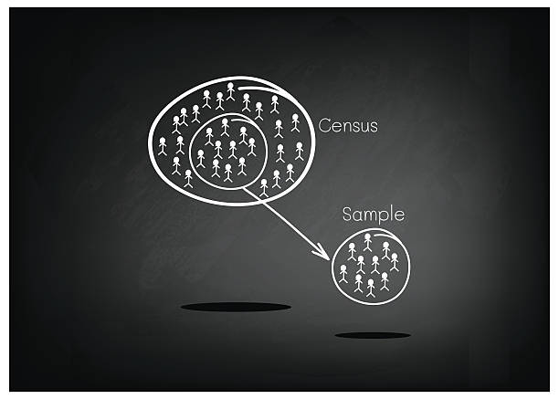 Research Process Sampling from A Target Population Business and Marketing or Social Research, The Process of Selecting Sample of Elements From Target Population to Conduct A Survey on Black Chalkboard. stratified epithelium stock illustrations