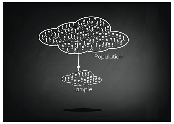 Research Process Sampling from A Target Population Business and Marketing or Social Research, The Process of Selecting Sample of Elements From Target Population to Conduct A Survey on Black Chalkboard. quantitative research stock illustrations