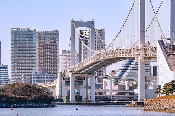 istock The sky of Odaiba 638218556