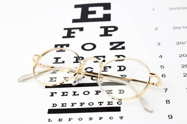 istock Gold Glasses with an eye chart snellen 638224868