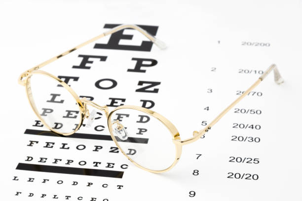 istock Gold Glasses with an eye chart snellen 638224894