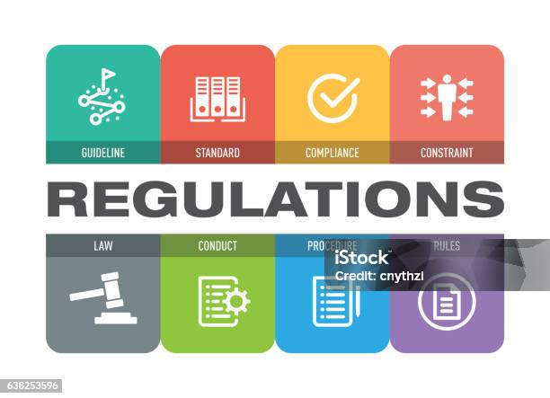 Regulations Icon Set Stock Illustration - Download Image Now - Obedience, Conformity, Icon Symbol