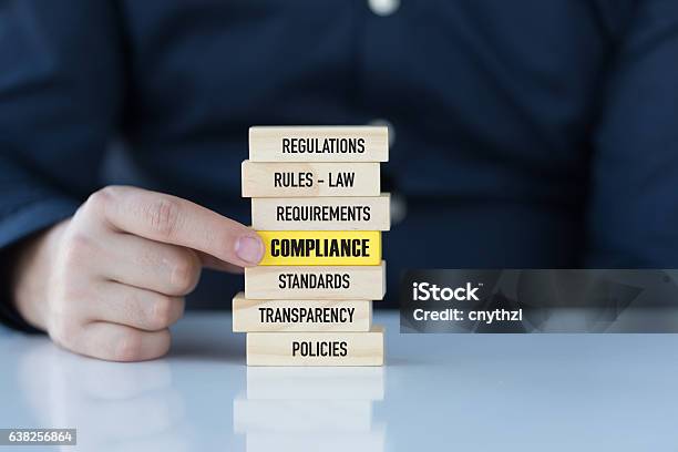 Compliance Concept With Related Keywords Stock Photo - Download Image Now - Obedience, Conformity, Law