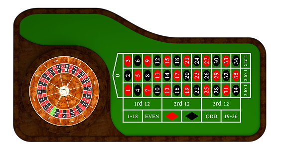 classic casino roulette and green table 3d renderingclassic casino roulette 3d rendering
