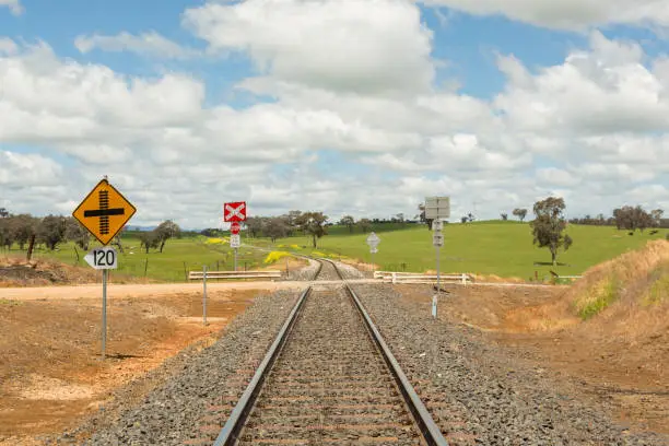 Photo of Australian railroad tracks