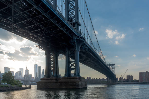 istock View of Manhantan bridge 638320844