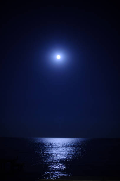 istock the moon on the sea 638321404