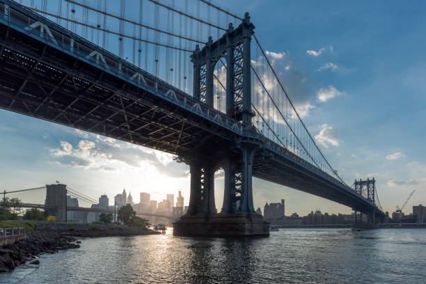 istock View of Manhantan bridge 638322126
