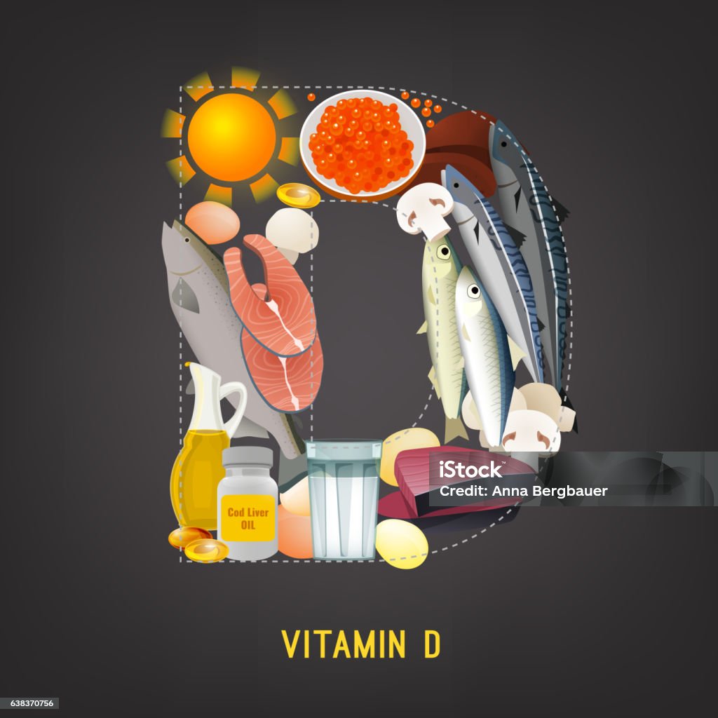 Vitamin D in Food Vitamin D products. Beautiful vector illustration in modern style on a dark grey background. Top foods highest in Vitamin D in a shape of a letter. Vitamin D stock vector