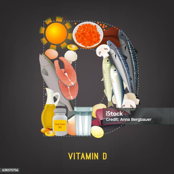 Vitamin D In Food Stock Illustration - Download Image Now - Vitamin D, Food, Spring - Flowing Water