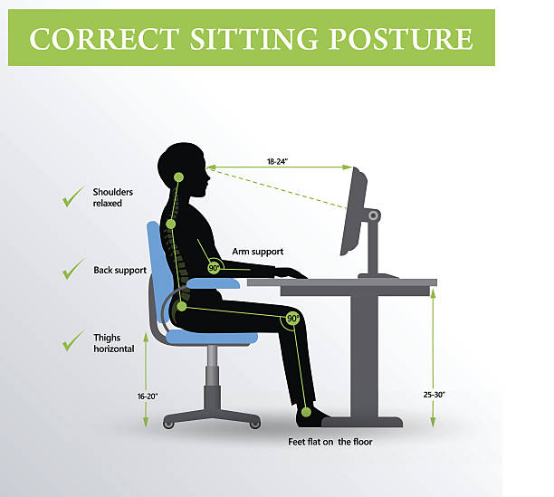 ilustraciones, imágenes clip art, dibujos animados e iconos de stock de ergonomía. postura correcta sentada - backache pain cartoon back