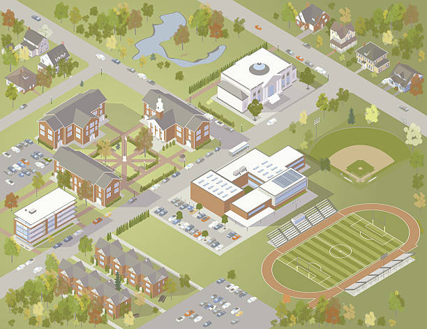 College Campus Illustration A richly detailed illustration of a college campus from above, including educational buildings, residences, dormitories, athletic fields, library, parking and green space. Isometric vector drawing is of a fictional university or other learning institution. campus stock illustrations