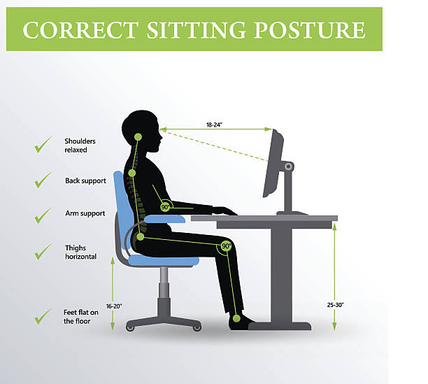 ilustraciones, imágenes clip art, dibujos animados e iconos de stock de ergonomía. postura correcta sentada - posture