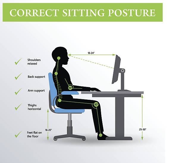 人間工学。正しい座っている姿勢 - back rear view backache posture点のイラスト素材／クリップアート素材／マンガ素材／アイコン素材