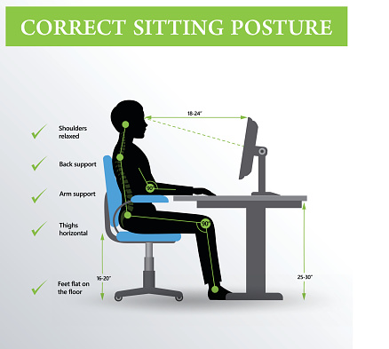 Office ergonomics. Correct sitting posture of a man near the computer