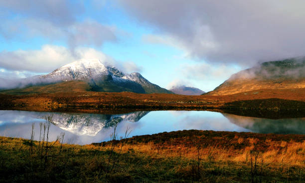 Autumn Golden Scottish Highlands Mountain, Reflection on Sea