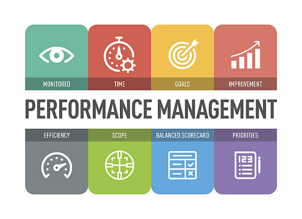 Performance Management Icon Set Performance Management Icon Set correlation stock illustrations