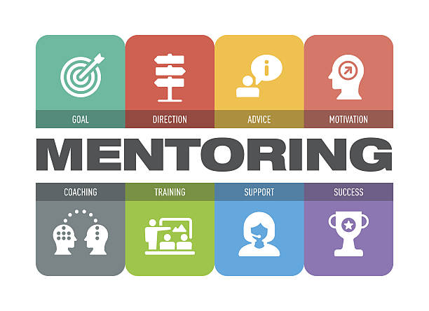 stockillustraties, clipart, cartoons en iconen met mentoring icon set - coach