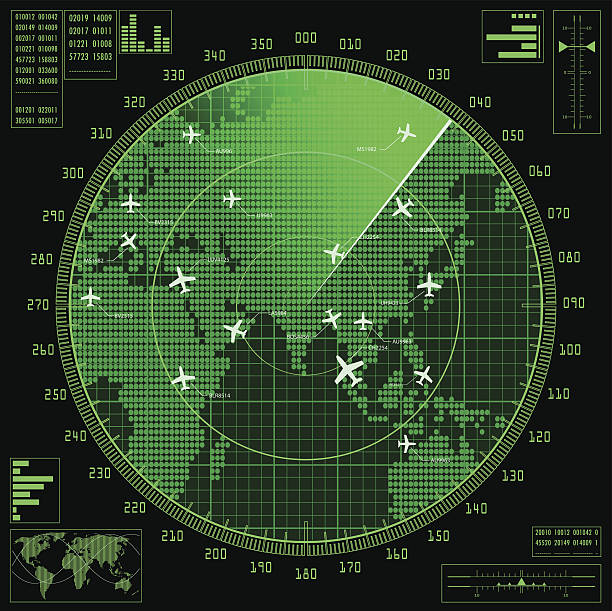 Green radar screen with planes and world map Green digital radar screen with planes and world map. Vector HUD interface. flight radar screen stock illustrations