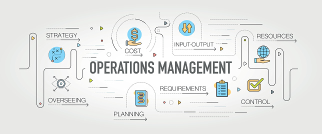 Operations Managemenet banner and icons