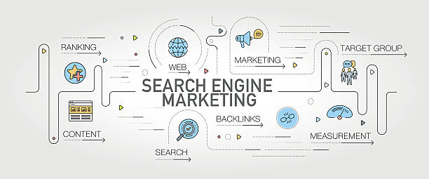 Search Engine Marketing banner and icons vector art illustration
