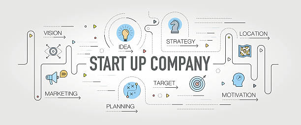 Start up Company banner and icons Start up Company banner and icons entrepreneur drawings stock illustrations