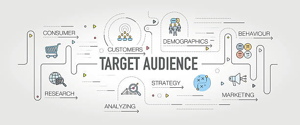Target Audience banner and icons Target Audience banner and icons target market illustrations stock illustrations