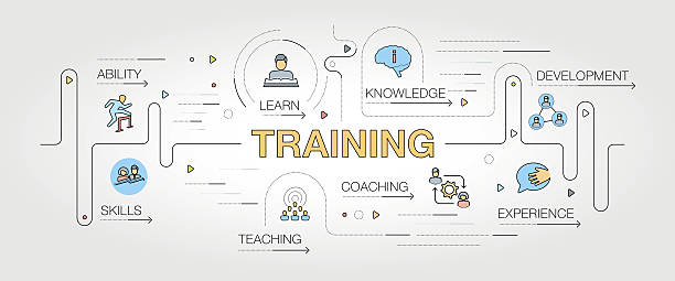 Training banner and icons Training banner and icons learning and development stock illustrations