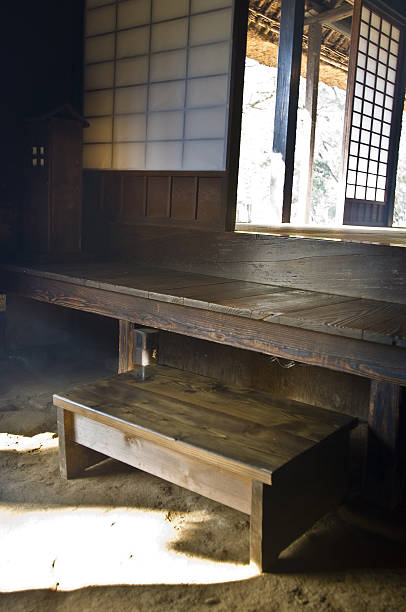 istock Traditional Japanese architecture of the soil 638533080