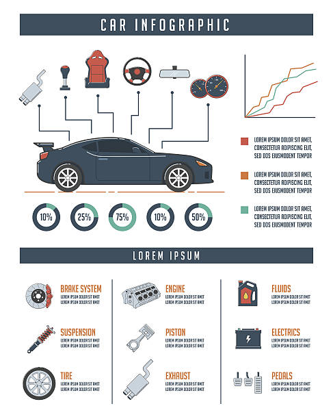 автомобильный инфографика шаблон с автозапчастей - car brake vehicle part part of stock illustrations