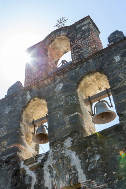 istock Mission San Juan de Capistrano 638590248