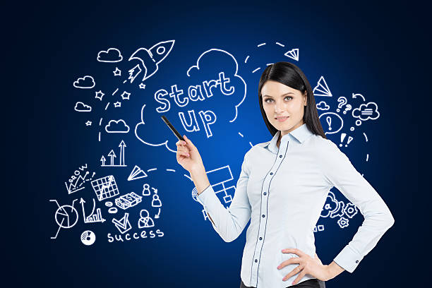 istock Woman showing startup sketch on blue wall 638668006
